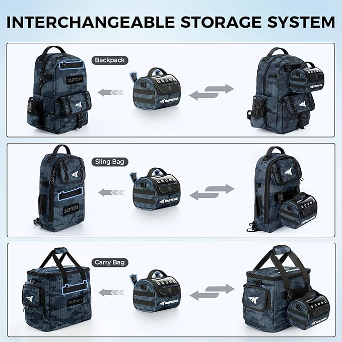 KastKing BaitSpace Line Management Bag, Fishing Line Storage Bag with Water Resistant Nylon, Clear View Window, Removable Divider, Tangle-free Leader Line Holder