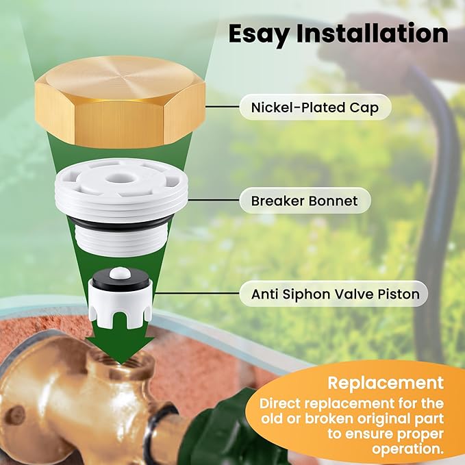 1 Pack Anti Siphon Valve Repair Kit, Vacuum Breaker Fix Set Compatible with Legend Valve LEG-108-903 T550 T550A, Frost Free Faucet Repair Kit for Outside Faucet Fix