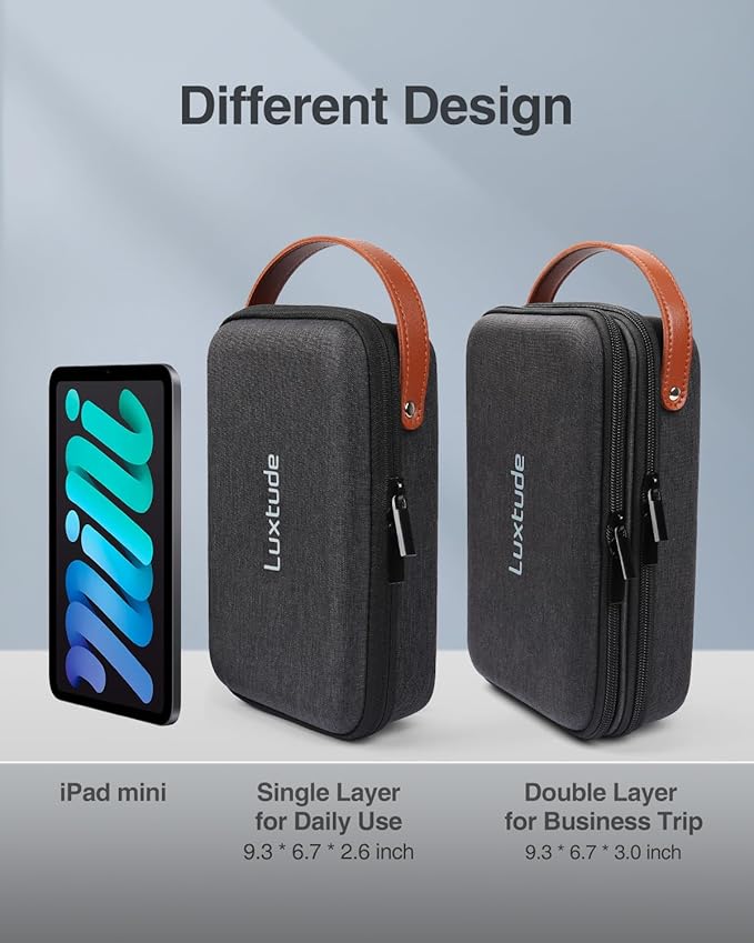 Luxtude Electronics Organizer Travel Case, Portable Tech Bag for Working/Travelling, Sturdy Hard Shell Zipper Cases for Charger/Mouse/Hard Drive, Case Only