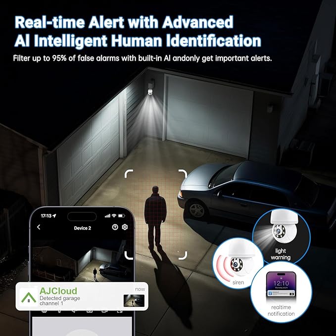 Light Bulb Security Camera, 5G&2.4GHz WiFi Light Bulb Camera Outdoor, 2-in-1 LED Lightbulb Camera for Home Security, Two-Way Talk,Color Night Vision, E27 Light Socket Compatible(2Pack)