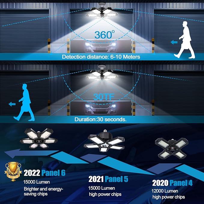 TANBABY 2 Pack LED Garage Lights with Motion Sensor, 150W Deformable Garage Light Bulb, Total 30000LM 6500K Daylight, 6 Adjustable Panels, E26/E27 Screw-in Ceiling Light for Basement, Gift for Men