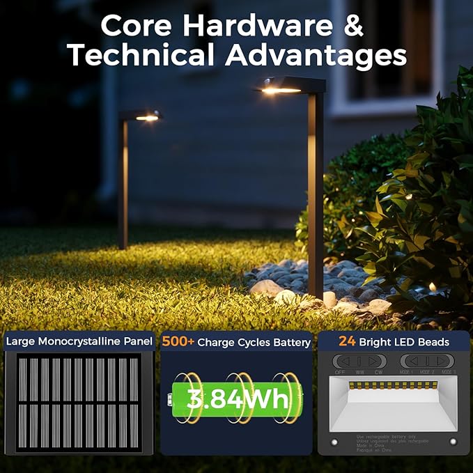 XMCOSY+ Solar Pathway Lights with Motion Sensor 6 Pack, 300LM Metal Solar Lights Outdoor Waterproof, 3 Modes Landscape Lighting for Garden, Backyard, Outside, Path (Warm/Cool White)