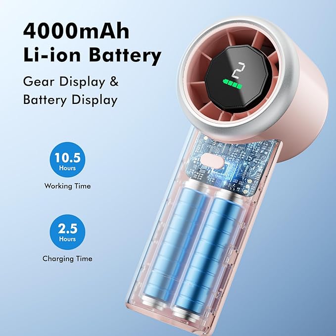 WHATOOK Portable Handheld Turbo Fan, 5 Speeds Mini Personal Fan with 4000mAh Rechargeable Battery, Small Pocket Fan for Travel Essentials, Beach, Office, Gifts for Women Men - Baby Pink