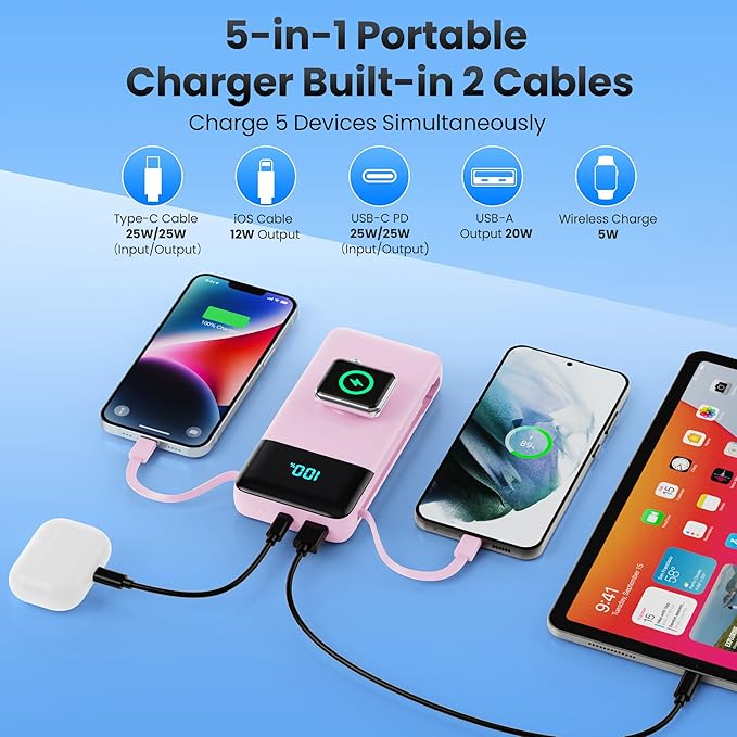 Portable Charger Power Bank 40800mAh with Built-in Cables,25W Fast Phone Charging Portable Battery Pack,5 Outputs Travel Essentials Outdoor External Battery for iPhone 17/16,Galaxy Android etc-Pink