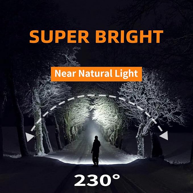 svsviio Headlamp Rechargeable PRO+,7500mAh 1500 Lumen Super Bright 230°Beam LED Head Lamp,Head Lights for Forehead,3 Modes,IPX6 Headlamps for Adults Camping/Mechanic/Hard Hat