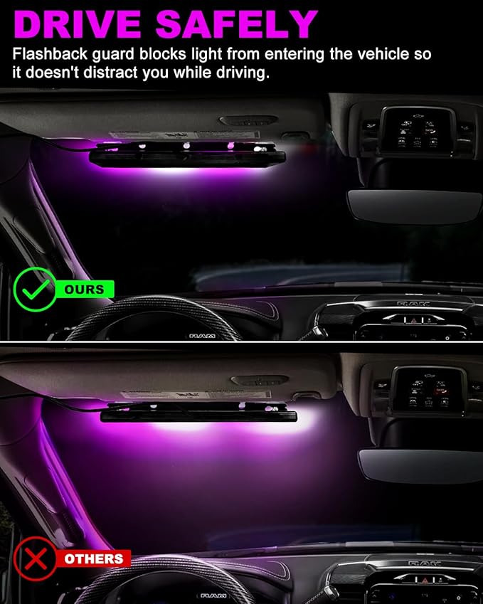 HLauto 6Z4J Emergency Dash Strobe Lights: 2x16.8 inch Purple White Safety Lights, 48 LED Flashing Warning Hazard Interior Windshield Visor Traffic Light Bar for Trucks, Construction Vehicles