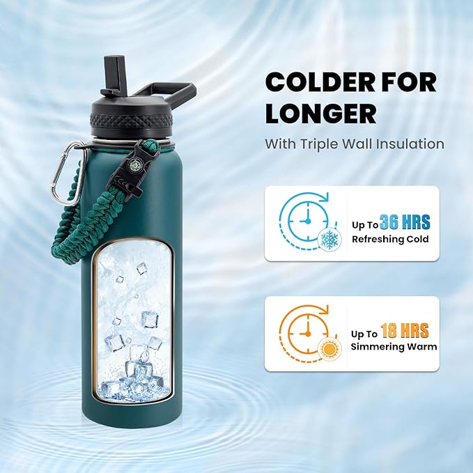 RAYMYLO Insulated Water Bottle 40 oz, Triple Wall Vacuum Stainless Steel (Cold for 36Hrs, Hot for 18Hrs), Leak Proof & Non-BPA, Modern Water Flask Jug with Paracord Handle & Straw Spout Lids