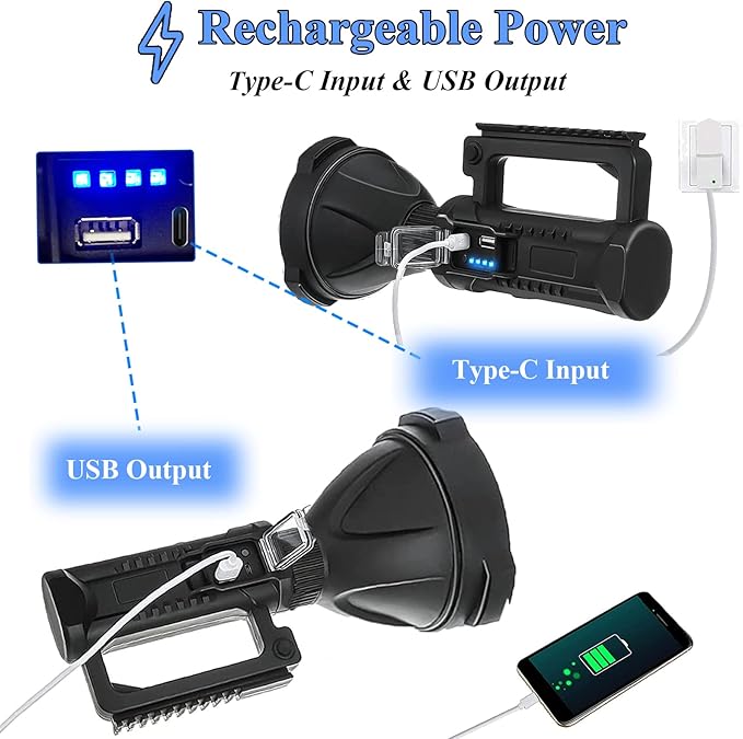 Rechargeable Spotlight, 2,000,000L High Lumens Led Spot Lights Outdoor Handheld Super Bright Long Range Powerful Flashlight with 4 Modes, Tripod, USB C, IPX5 Waterproof for Fishing Boating Camping