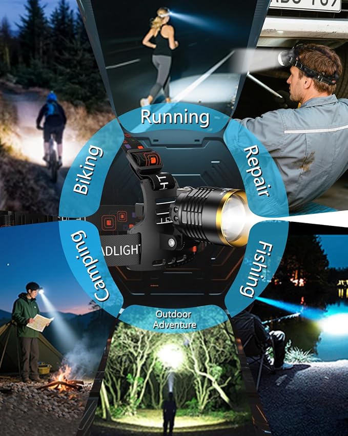 SKYFIRE Rechargeable Headlamp Motion Sensor, LED Super Bright Head lamp with 7500mAh Battery, Zoomable Adjustable Head Light for Cycling Camping Hiking - Dual Light Sources Yellow & White Light