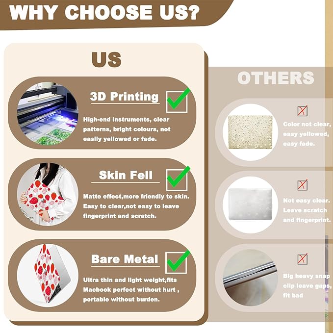 Case Cover for MacBook Pro 13 inch with CD-ROM 2008-2012 Release (Model A1278),Slim Protective Computer Case & TPU Keyboard Cover for Apple Laptop Pro 13.3",Funny Strawberry