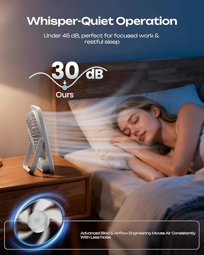 Otlonpe Personal Portable Desk Fan 2 Pack, 4000mAh Small Rechargeable Portable Fan Battery Operated & USB Powered for Travel Sleeping Bedroom Office Home Table, Cordless, Quiet, 4-Speed, 6.5 Inch