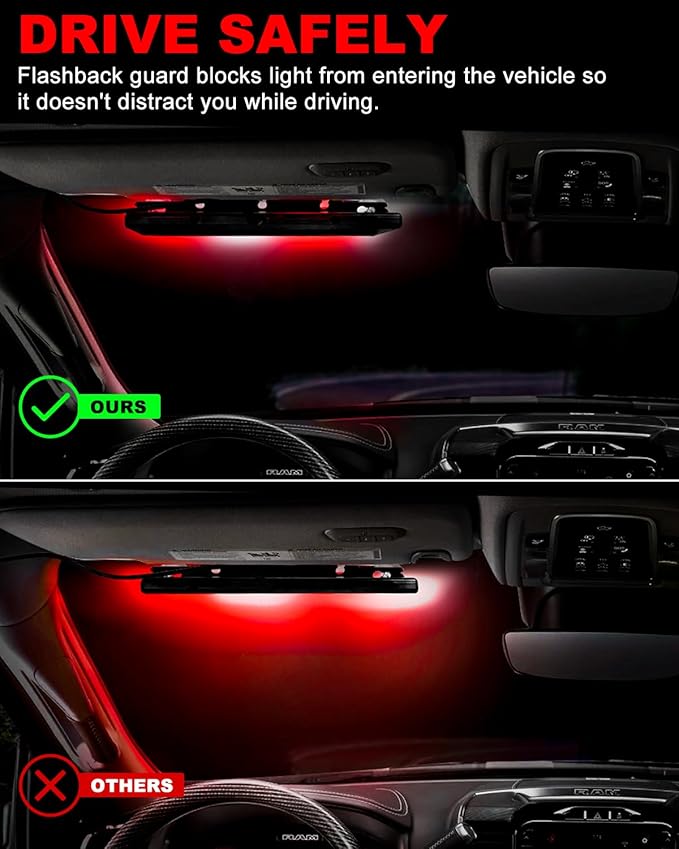 HLauto 6Z4J Emergency Dash Strobe Lights: 2x16.8 inch Red White Safety Lights, 48 LED Flashing Warning Hazard Interior Windshield Visor Traffic Light Bar for Trucks, Construction Vehicles