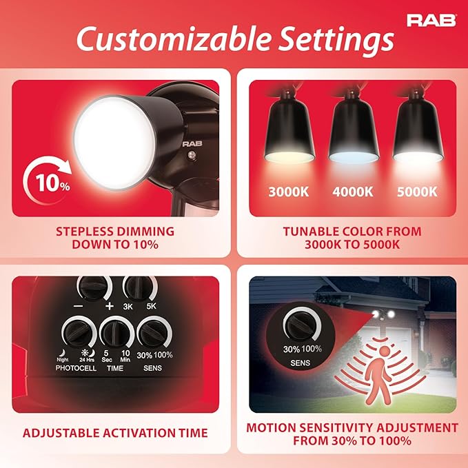 RAB Lighting LU160 Luminator Motion Sensor Outdoor Lights - Flood Light for Security, Outside Dusk to Dawn Photocell, 3000k–5000k Tunable, IP65 Weatherproof Rating, 160°Coverage, 50 Ft Range (Bronze)