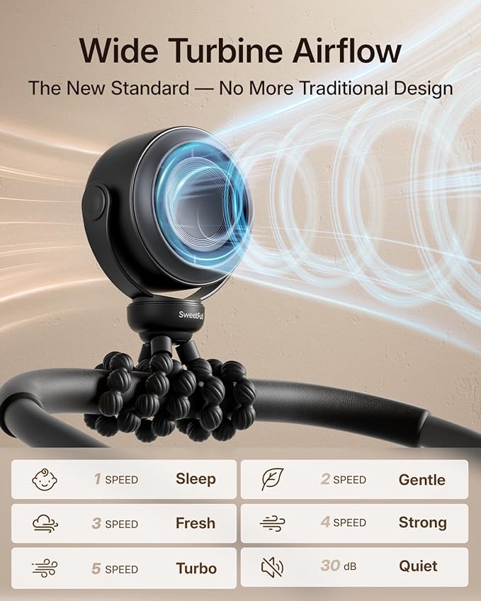 SWEETFULL Portable Stroller Fan, Pinch-Proof Baby Fan, 10H Battery, 5-Speed Quiet Mini Clip on Fan, USB-C Rechargeable with LED Display for Car Seat, Crib & Travel - Black