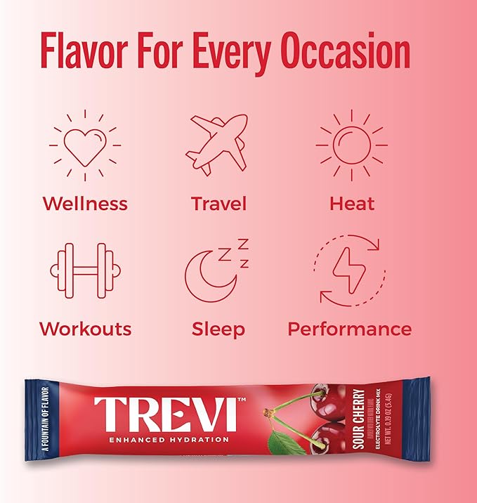 TREVI™ Everyday Sugar Free Electrolytes - Essential Drink Mix Hydration Powder Packets - 28 Count - Sour Cherry