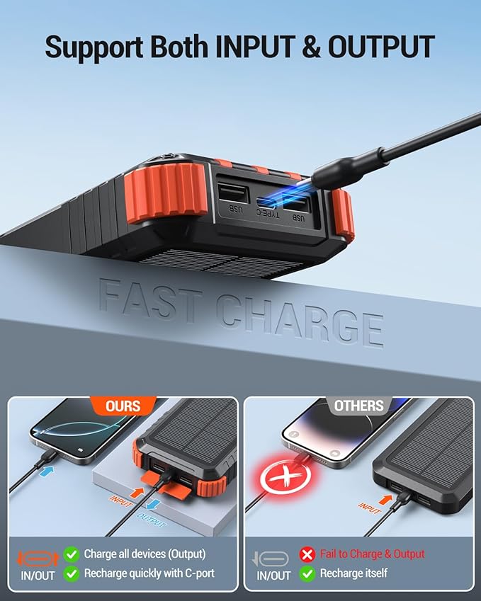 Power-Bank-Solar-Charger 45800mAh Fast Charging with 3 Built-in Cables LED Flashlight Portable External Battery Pack Compatible with All Smartphone, Tablet, Drone, Camera, etc.