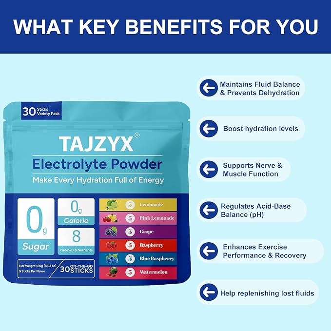 Hydration Packets Sugar Free, 0 Calorie Electrolytes Powder Packets 6 Flavors, 8 Electrolytes & Minerals Variety Pack, 30 Stickpacks for Sports, Travel, Workouts & Daily Hydration