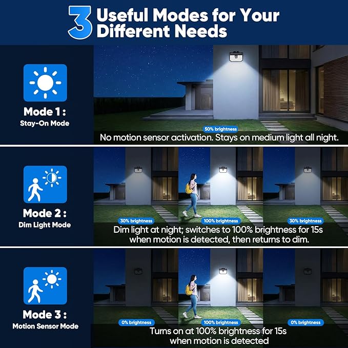 Brightever Motion Sensor Solar Lights Outdoor Waterproof, 6 Packs Super Bright Solar Fence Lights with 3 Lighting Modes, Solar Powered Security Wall Lights for Outside, Yard, Pathway, Garden, Deck