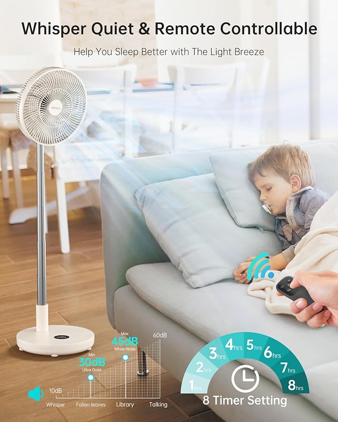 TriPole Foldable Standing Fan 12" Portable Rechargeable Battery Pedestal Fan with Remote, Timer Setting, Height Adjustable, for Home Office, 6 Speed, 12000mAh (Beige)