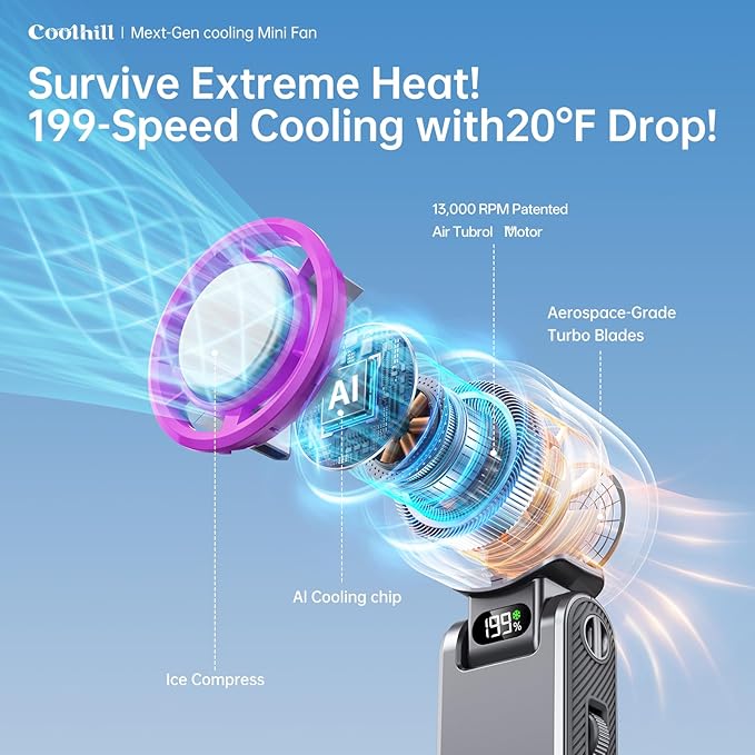 Handheld Portable fan with Turbo Cooling - Hand Held Fan Rechargeable, 1-100 Speeds, Up to 12Hrs Battery Life, Powerful Mini Personal fan for Travel, Outdoor, Beach & Makeup