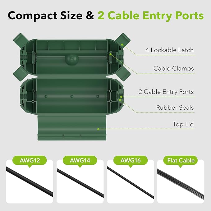 [2 Pack] Outdoor Extension Cord Safety Cover, BN-LINK Outdoor Plug Protector Waterproof, Electrical Connection Box for Holiday String Lights & Tools, Green