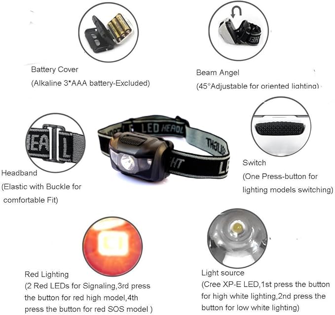 HappyOrange 4 Pack LED Headlamp, IPX4 Waterproof Headlight, 4 Modes with Red Light, 45° Adjustable, Lightweight for Camping Hiking Running Fishing Emergency Adults Kids