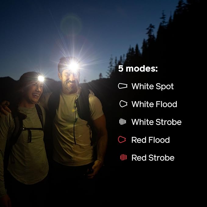 BioLite Range 500 Waterproof, Fast-Charging Rechargeable Headlamp, Spark Red, 500 Lumens, USB-C Charging, 100m Beam, 200 Hour runtime