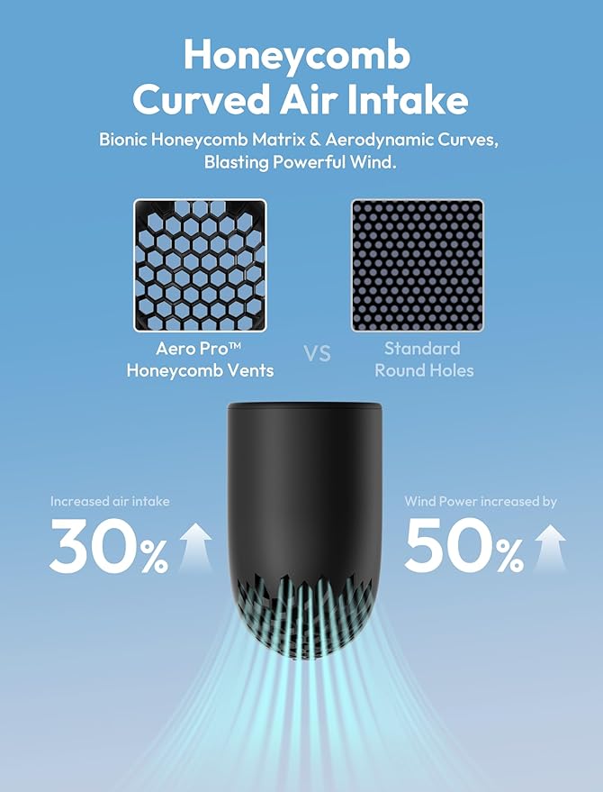 Aecooly Portable Handheld Fan, Powerful Turbo Mini Fan, 19000 RPM High Speed Aero Pro, 15H Max Cooling Time, 6 Speeds Aluminum Case, Pocket Rechargeable Personal Small Travel GIfts for Women Men -Grey