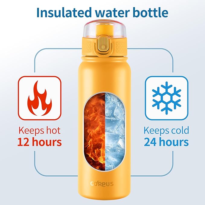 GOPPUS 20 Oz Insulated Stainless Steel Water Bottle BPA-Free Sports Water Bottle, Great for Travel, with Chug Lid - Leak & Sweat Proof with Anti-Dust Lid(orange)