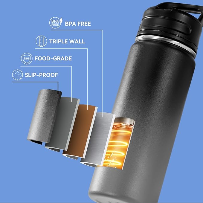 Fijinhom 18oz Insulated Stainless Steel Water Bottle with Straws, Double Wall Vacuum Insulated Bottles, Metal Thermo for Travel, Sports, Leak-Proof, BPA Free, Women & Men, Grey Gradient
