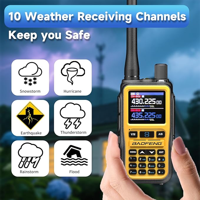 BAOFENG UV5RMINI Two Way Radio NOAA Weather Radio Dual PTT 999CH Survival APP Programming Copy Frequency Ham Radio (Orange)