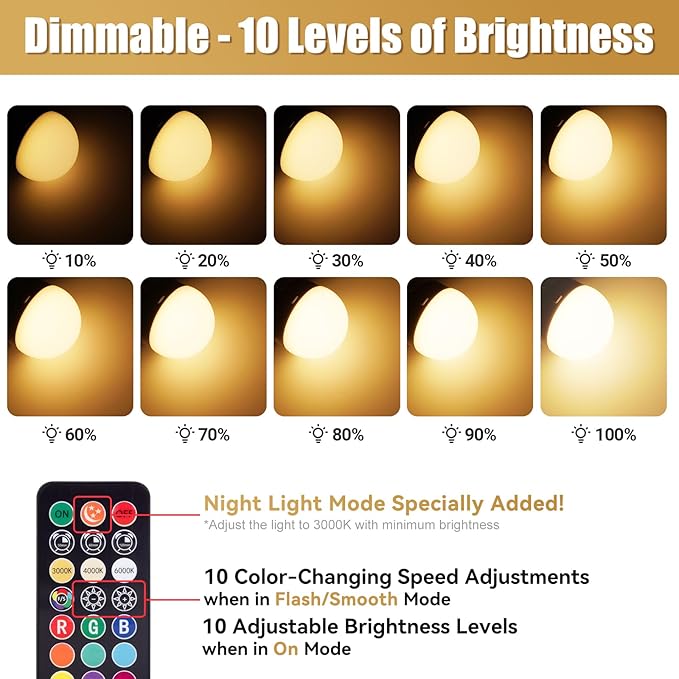Yochoice Rechargeable Battery Operated Light Bulb with Remote Control, Dimmable LED A19 Bulb with 9 Colors Selectable & 3 Timer, Wireless Light Bulb for Wall Sconce, Non-Hardwired，2 Pack