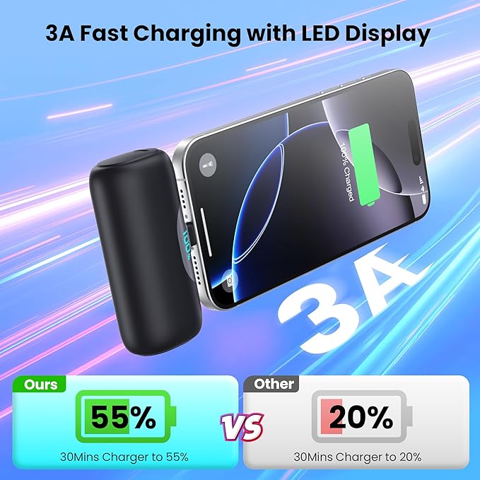 [2 Packs]Mini Portable Charger for iPhone 17/16,5500mAh LCD Display USB C Power Bank,Fast Phone Charging Travel Pocket Size Battery Pack for iPhone 17/17 Pro Max/Air/16/15 Series,Android(Black+Black)