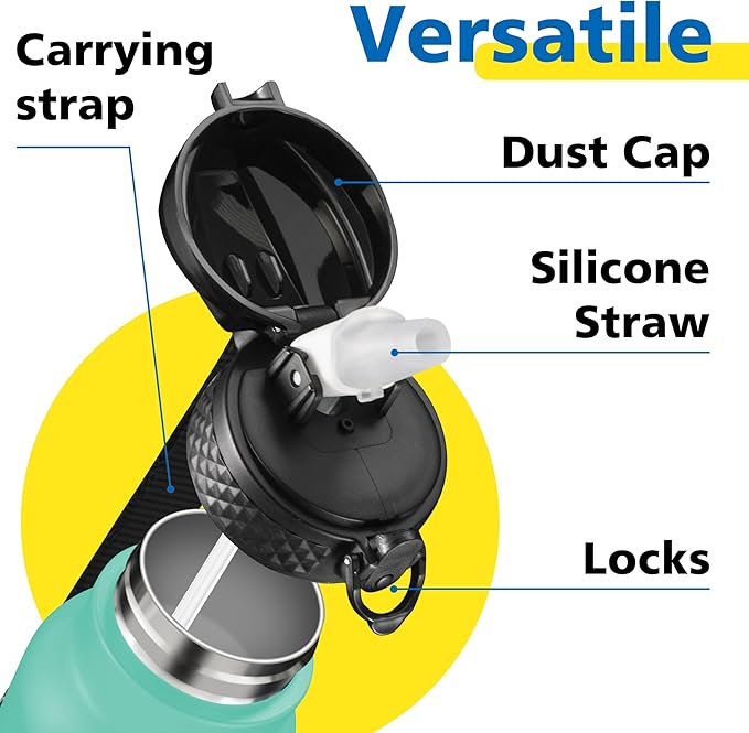 Han's Bottle Sports Water Bottle - 24 Oz, Straw Lid, Leak Proof, Vacuum Insulated Stainless Steel, Double Walled, Thermo Mug,Gradient Blue
