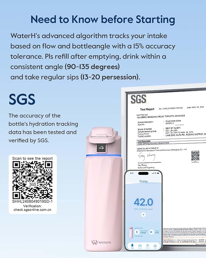 BOOST Smart Water Bottle that Reminds You to Drink, 24oz BPA-Free Stainless Steel Vacuum Insulated, Wide Mouth Water Tracker Bottle with APP for School, Gym, Office, Ideal for Mother's Day