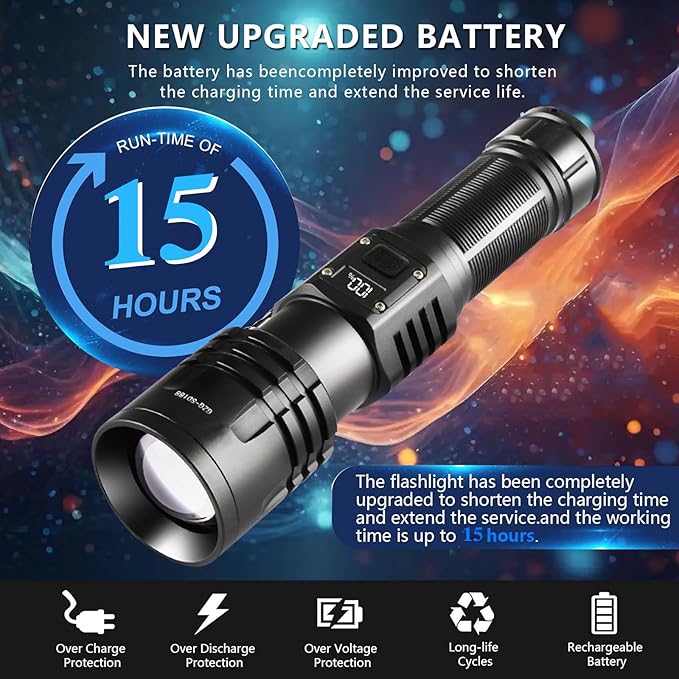 Rechargeable LED Flashlights High Lumens,10000mAh High Powered Waterproof Brightest Flashlight Zoomable Spotlight Flashlight