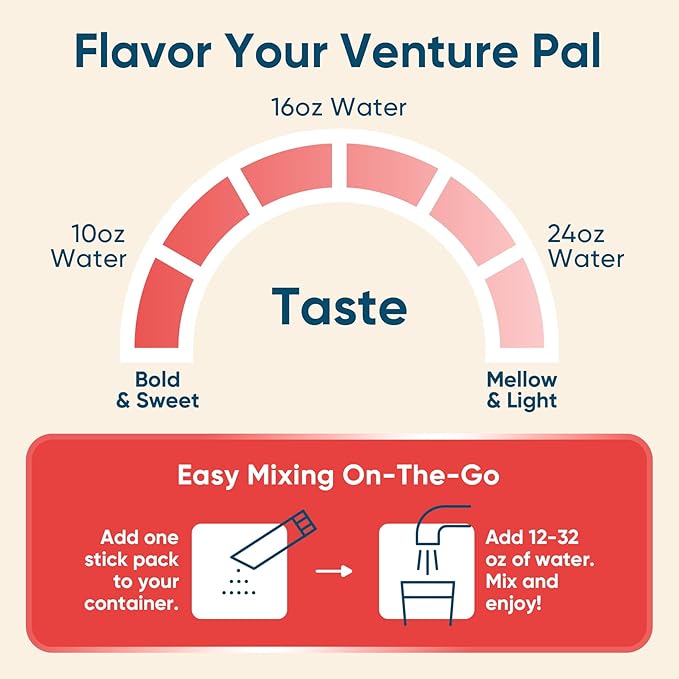 Venture Pal Sugar Free Electrolyte Powder Packets - Liquid Daily IV Hydration Packets for Rapid Rehydration | 7 Electrolytes & 5 Vitamins | Keto Friendly | Non-GMO | Vegan | Fast Dissolve | 16 Sticks