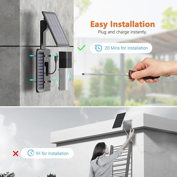 Doorbell Solar Charger Compatible for Ring Video Doorbell 3/3 Plus/4/Battery Doorbell Plus/Battery Doorbell Pro(2-Prong Port), QIBOX 2.9W Adjustable Efficient Solar Panel Mount for Doorbell Camera