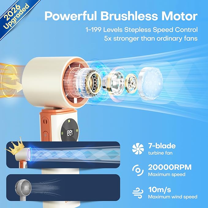 6000mAh Portable Handheld Fan with Ice Cooling, 199 Levels Stepless Speed, 20H Long Battery Life, 20000RPM Turbo Fan Rechargeable Personal Mini Fan for Travel, Outdoor, Makeup (White)