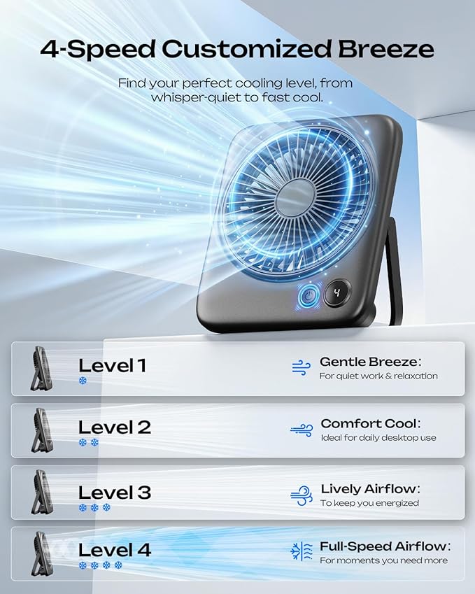 Otlonpe Portable Desk Fan 6.5 Inch, 4000mAh Rechargeable Battery Operated & USB Powered, 23Hrs Cordless Small Personal Fan 4-Speed Quiet for Office Travel Home Sleeping, Led Display, Foldable (Black)