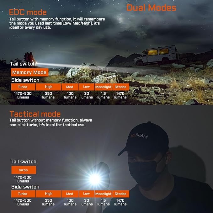 ACEBEAM TAC 2AA EDC Tactical Dual Modes Flashlight Rechargeable, 1470 High Lumens Flashlight, Dual Switch Pocket LED Flashlight, Super Bright Small Flash Light for Emergency, Camping, Home(CREE XP-LR)