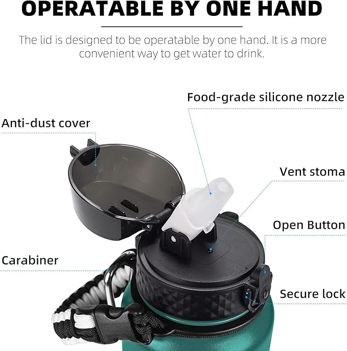 Fanhaw 40 oz Insulated Stainless Steel Water Bottle with Straw Lid, Leakproof Extra-Large Sports Bottle for Men & Women (Green Blue)