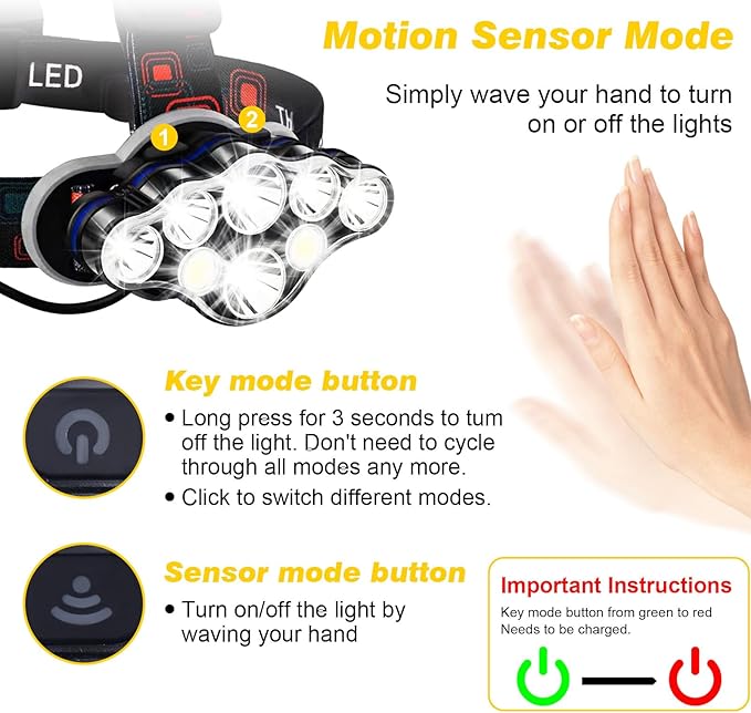 Elmchee Rechargeable Headlamp,18000 Lumen Bright 8 Led Head Lamp, 16 Modes Adjustable Motion Sensor Headlight with Red Light, Waterproof Head Flashlight for Outdoor Hiking Camping