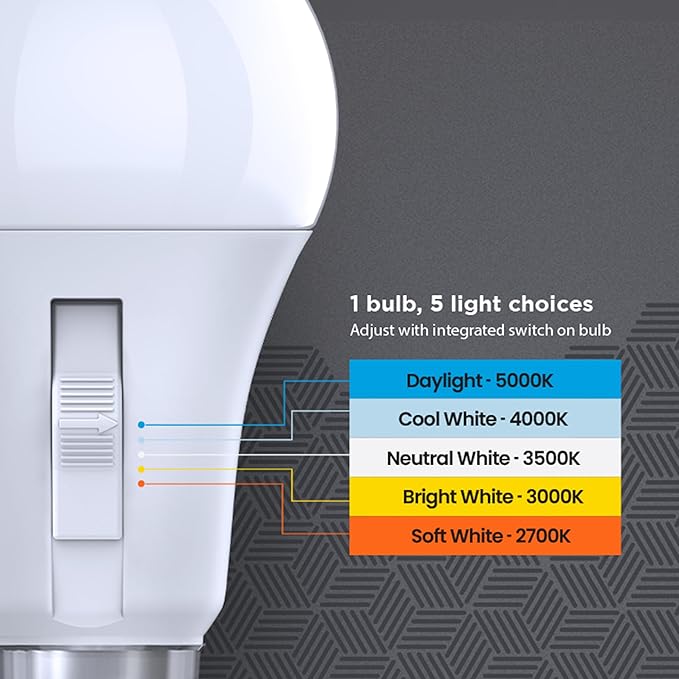 Feit Electric LED Motion Sensor Light Bulb, A19 60W Equivalent, 5CCT, Non-Dimmable, E26 Medium Base, 90 CRI, 800 Lumens, Adjustable White, 15 Years Lifetime, OM60/5CCTCA/MM/LEDI