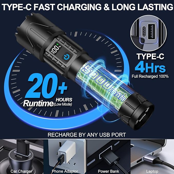 Banral Rechargeable Tactical Flashlights 2000 High Lumens - 5000mAh Super Bright LED Powerful Flash Light, Waterproof Handheld USB C Flashlight for Home,Car,Camping,Emergencies,5 Modes (1, Black)