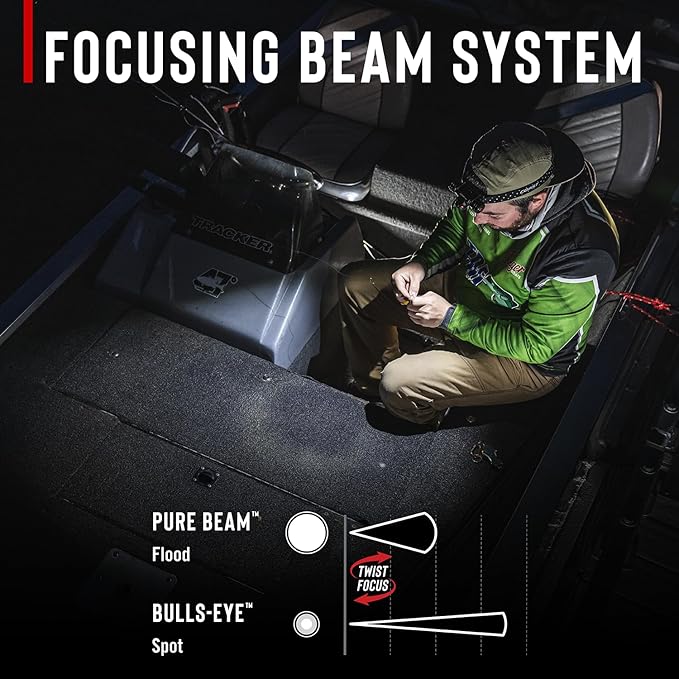 Coast XPH30R 1500 Lumen USB-C Rechargeable Dual Power Headlamp with Twist Focus Beam and Magnetic Base, 4.37 oz. - Desert/Tan