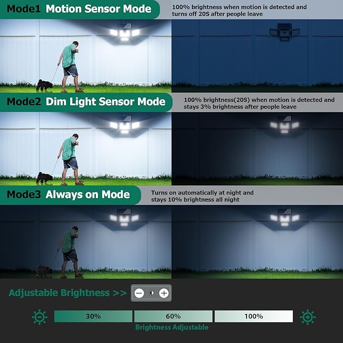 4500LM Solar Lights Outdoor, 4 Adjustable Heads Motion Sensor Lights, 3 Modes, 6500K, IP65 Waterproof Solar Security Wall Lights, Remote Control Flood Lights, Garden, Outside, Backyard, 1 Pack
