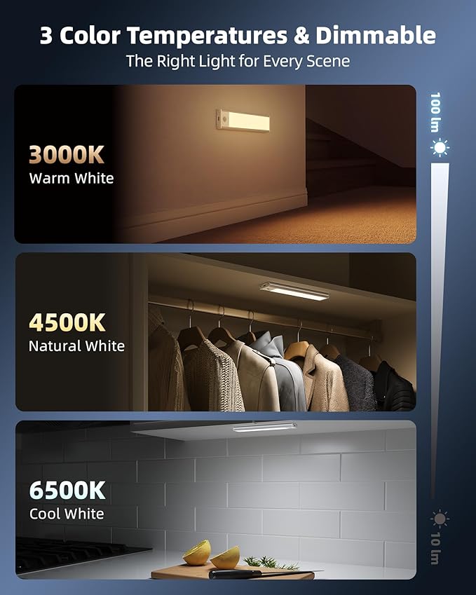 8inch Under Cabinet Lighting Wireless, 3-Pack Rechargeable Battery Motion Sensor Light Indoor, LED Closet Lights USB Charging, 3 Color Dimmable Under Cabinet Lights for Kitchen, Cabinet, Wardrobe.