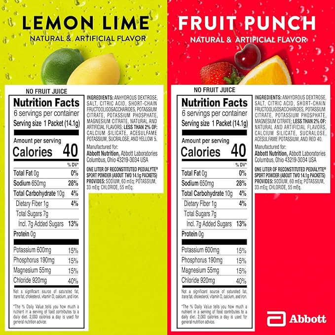 Pedialyte Sport Electrolyte Powder, Fast Hydration with 5 Key Electrolytes for Muscle Support Before, During, & After Exercise, 12 Lemon Lime & 12 Fruit Punch, 0.49-oz Packets (24 Count)