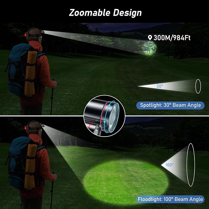 Blukar LED Headlamp, Super Bright Rechargeable Headlight Flashlight - 3 Lights 5 Modes,Zoomable,Spotlight&Floodlight Combination, IPX6 Waterproof, 20+Hrs Runtime for Running,Hiking,Camping etc.